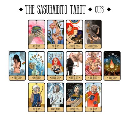 The Sasuraibito Tarot 78 Card Deck and 63-page guidebook Original Divination Gilt Edge with Box - Image 2